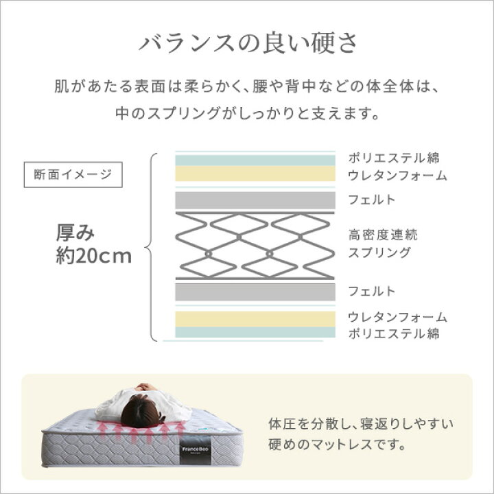 楽天市場】フランスベッド 高密度連続スプリングマットレス 硬め 日本 