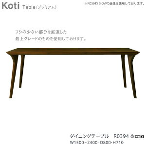 ymt@j`A (xmt@j`[) 󒍐Yi Y_CjOe[u H uR0394v v~A^Cv 15002400mm s800mmJݒuE