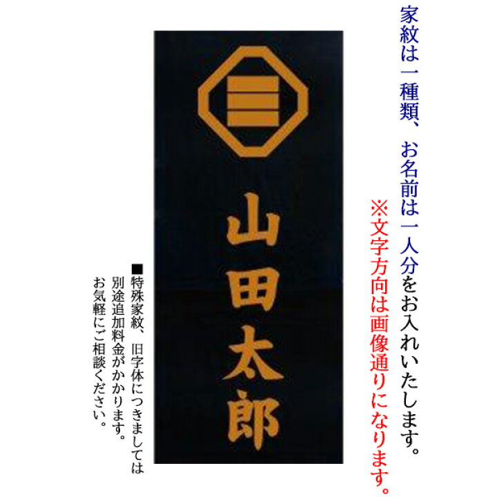 楽天市場】【4/4～エントリーでポイント19倍以上!】 のぼり 幟 旗 五月 