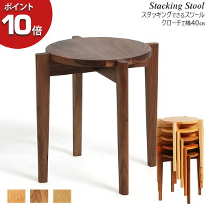 y|Cg10{z OiebN Xc[ CX ֎q X^bLO 󒍐Y uCroce N[`F v C d˂ I[N ubN`F[ EH[ibg y֓nz