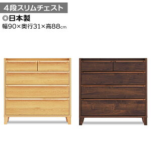 `FXg [ 4io [^Cv 90 X ֓n { ؐ TCh{[h rO[ 2FΉ KV[ 90-4X`FXg