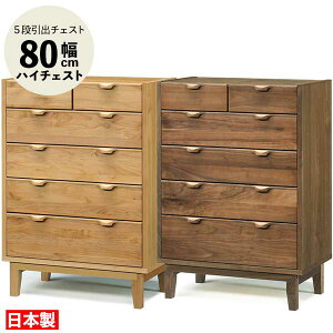 nC`FXg [  ^X AeB[N 80 Y ֓n 5io ˍ o C i^[80-5nC`FXg 2F A_[ EH[ibg