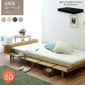 xbh ubN}bgXt Z~_u USBRZgt k [^Cv ̂xbh |PbgRC {t ItDuranta f^ ajx44664 ֓n 