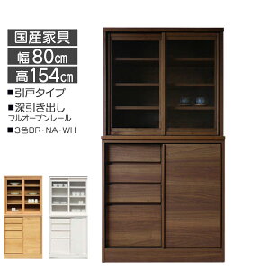 !?y|Cg&N[|z _CjO{[h HI w̒ႢHI 80[2 80cm [^Cv 154cm Jݒu { KX 3F NAi` BRuE WHzCg