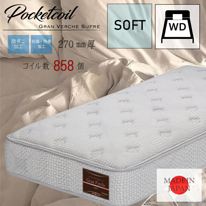楽天市場】【ｱﾌﾀｰｾｰﾙP11倍】[受注生産] マットレス ワイドダブル 
