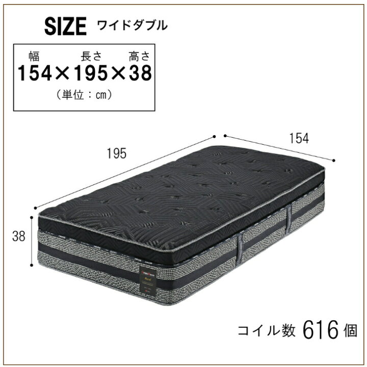 楽天市場】【10日限定15％off】[受注生産] マットレス ワイドダブル 