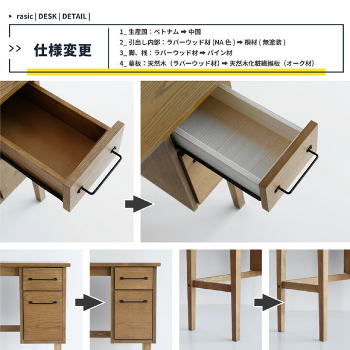 楽天市場】木製 デスク 90 ソフトヴィンテージ風 ビンテージ風 北欧風 