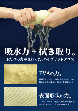 洗車クロススパプレミアムPVA拭き取りクロス30枚セット販売洗車クロスPVA吸水クロスコーティング施工車吸水拭き取り吸水性保水性エンボス水滴吸い付く吸水用PVAクロスかき取り業務用まとめ買いプロ仕様洗車用洗車用品送料無料