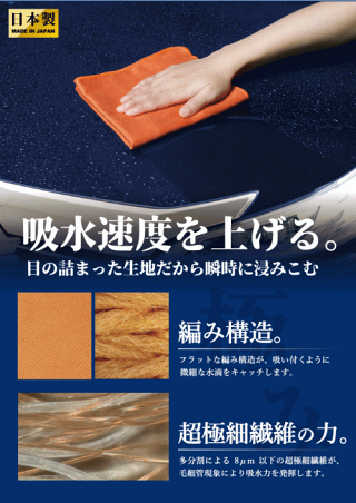 洗車クロススパプレミアム水滴拭き取り用クロス60枚セット販売日本製洗車クロス吸水クロス水滴吸水拭き取り毛管現象高品質コーティング施工車マイクロファイバーボディガラスミクロ業務用まとめ買いプロ仕様洗車用洗車用品送料無料