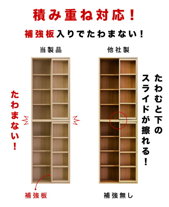 楽天市場】【2台セット】スリムスライド本棚 全段B6 幅60cm 高さ93cm 