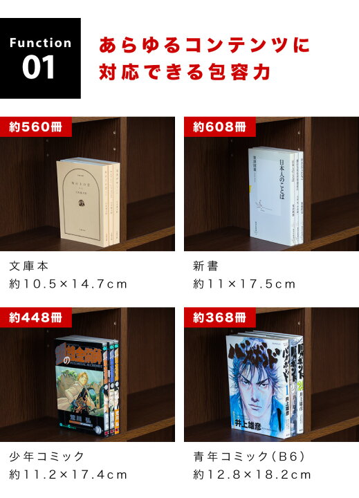 楽天市場】本棚 幅90cm 2台セット 高さ180cm ブラウン 木製 日本製 低 