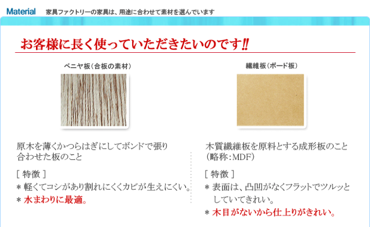 楽天市場】下駄箱 シューズボックス 幅30 奥行36 靴箱 シューズ
