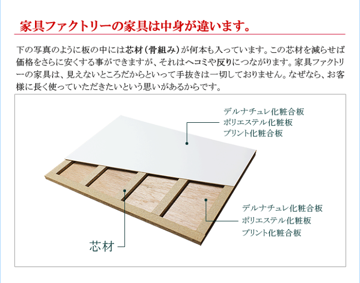 楽天市場】【ソフトクローズ機能付き扉】 電話台 ファックス台 国産 幅