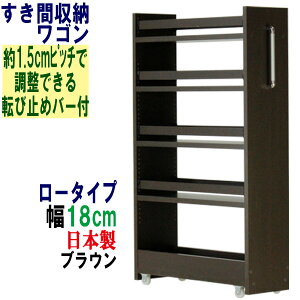 ���Ԏ��[ ���S�� ��18 ���s55 ����90 �L���X�^�[�t�� �L�b�`�����S�� �L�b�`�����[ ���^ �X���� �����܎��[ �����ԃ��S�� �L�b�`���X�g�b�J�[ ���[�� �①�ɉ� �T�j�^���[ �����h���[ �g�C��
