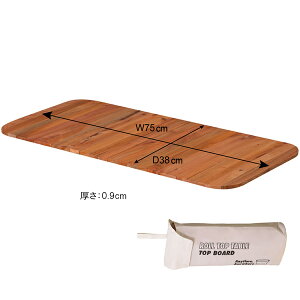 gNJ[Se[ugbv70Lp@e[ugbv@V@70Lp@VR؁@ؐ@DIYdグ@[@AEghA@Lv@ނ@[obOt@^с@i`@֗@