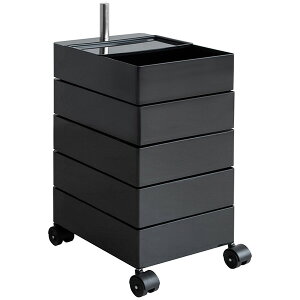 }`S@ig[[S@5i@I360°]@Jt@rO@Q@Ԃpi[