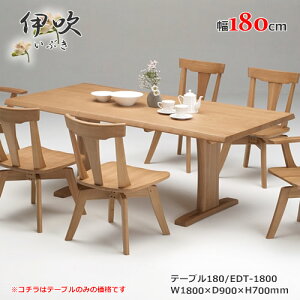 EDT-1800@VR^Cށ@H@_CjOe[u@d@F@E^h@zAfqhUʊ@GRi@˂̉Ƌ@i`@_[NuE