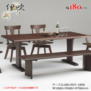 EDT-1800@VR^Cށ@H@_CjOe[u@d@F@E^h@zAfqhUʊ@GRi@˂̉Ƌ@i`@_[NuE