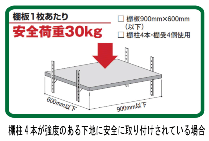 楽天市場】ステンレス棚受けレール オーダーカット 棚受けセット