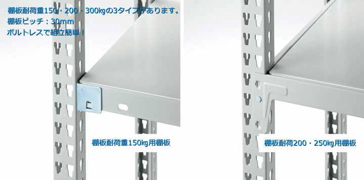 楽天市場】法人様限定 スチール整理棚 連結用 H1800 耐荷重150Kg 中 ...