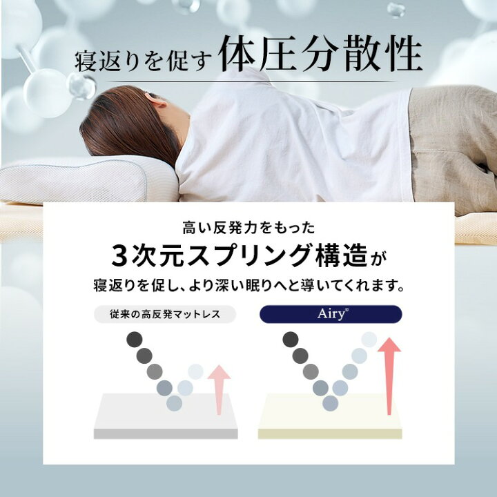楽天市場】マットレス 六つ折り セミダブル 折りたたみ 厚さ5cm 硬め
