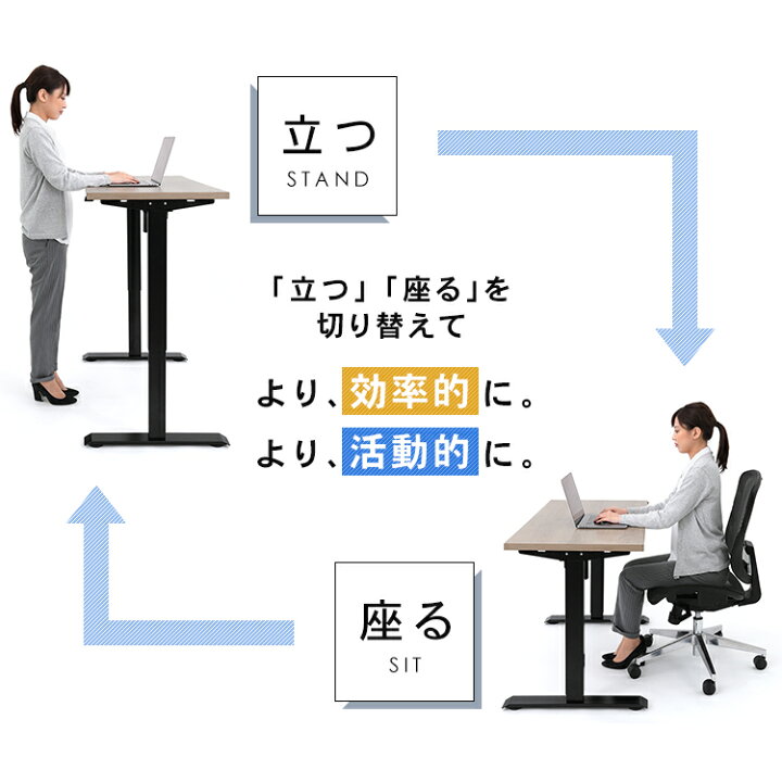 楽天市場】昇降デスク 電動 幅120 テーブル 昇降式 デスク 電動昇降 