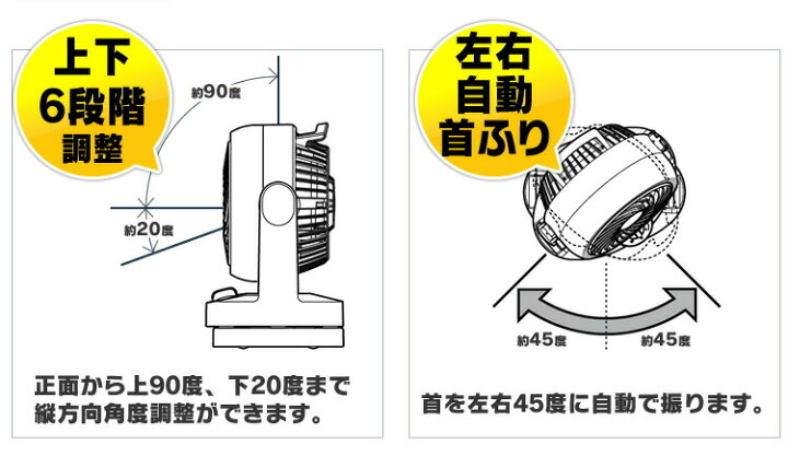 楽天市場】サーキュレーター 扇風機 アイリスオーヤマ サーキュレーター 〜8畳 首振りタイプ Hシリーズ PCF-HD15-W・PCF-HD15-B ホワイト・ブラック【P2】 : 家具インテリア館 楽天市場】サーキュレーター 扇風機 アイリスオーヤマ サーキュレーター 〜8畳 首振りタイプ Hシリーズ PCF-HD15-W・PCF-HD15-B ホワイト・ブラック【P2】 : 家具インテリア館