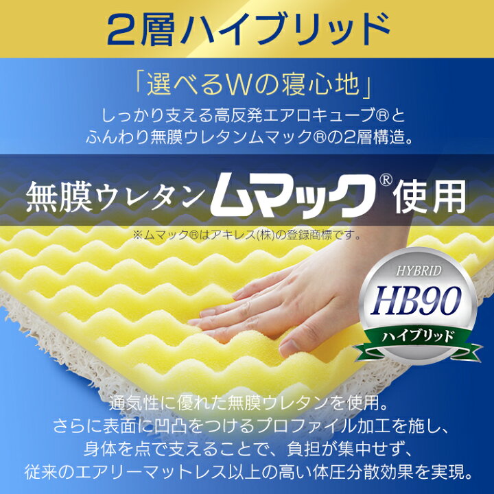 楽天市場】【開梱設置サービス対象】マットレス 三つ折り ダブル 