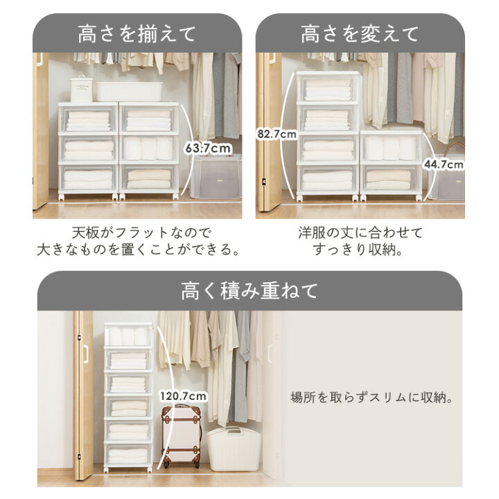 楽天市場】【5日限定☆全品P5倍】チェスト 2個セット 3段 プラスチック 