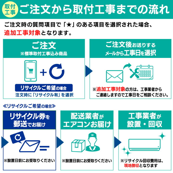 楽天市場】エアコン 工事費込み 6畳〜14畳 アイリスオーヤマ 工事保証3 