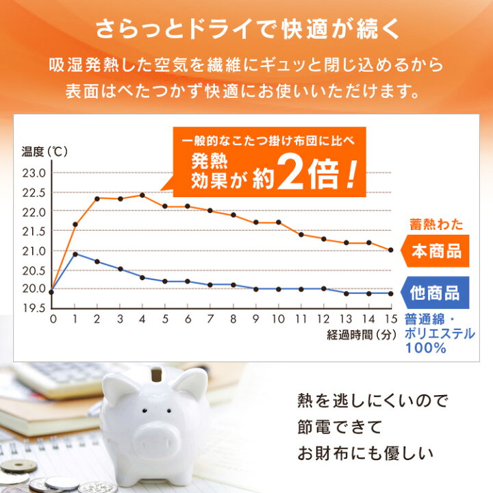 楽天市場】【目玉価格!】 ☆楽天1位☆こたつ布団 長方形 正方形 省スペース 大判 北欧 洗える 190×240 190×190 こたつ掛布団 おしゃれ コタツ布団 こたつふとん ベロアあったか 暖かい シンプル アイリスオーヤマ 送料無料【SUTU】 : 家具インテリア館 楽天市場】【目玉価格!】 ☆楽天1位☆こたつ布団 長方形 正方形 省スペース 大判 北欧 洗える 190×240 190×190 こたつ掛布団 おしゃれ コタツ布団 こたつふとん ベロアあったか 暖かい シンプル アイリスオーヤマ 送料無料【SUTU】 : 家具インテリア館