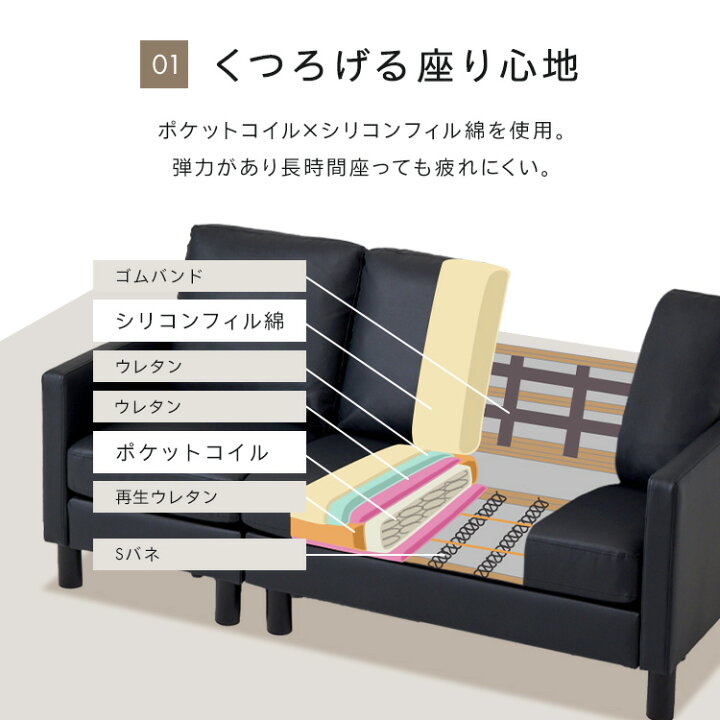 楽天市場】【ポイント5倍☆11日9:59迄】ソファー 3人掛け L字 ソファ 