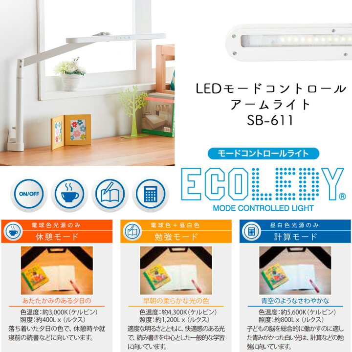 楽天市場】【特典あり・デスクマット付き】2026 コイズミ 学習机 