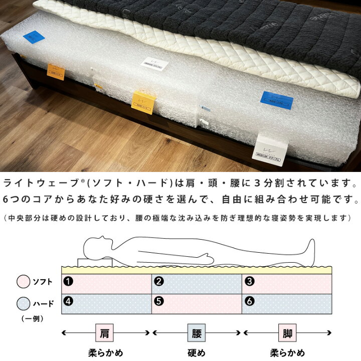 楽天市場】マットレス セミダブルサイズ SD リバーシブル 日本製  