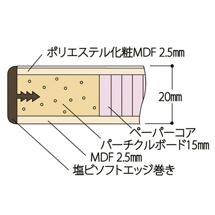 楽天市場】【法人宛限定】 折りたたみワークテーブル 高さ調節タイプ 