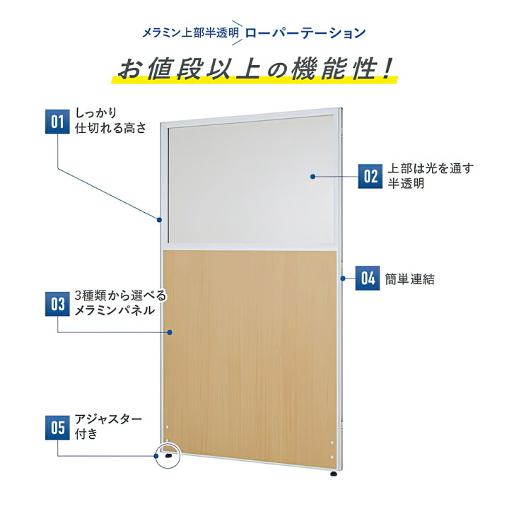 楽天市場】【4/25P増】【法人宛限定】カグクロ メラミン上部半透明 