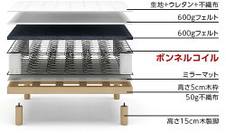 脚付きマットレスcocoaボンネルコイル仕様シングルベッドシングルベット足つきマットレス脚付マットレスマットレスベッド脚付ベッド脚付マット脚付きマットセミダブルベッドダブルベッド新生活ごろ寝マット
