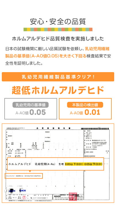 フロアマット ドット柄 1 12 11 12 ミニキャブ 最終決算 ミニキャブ