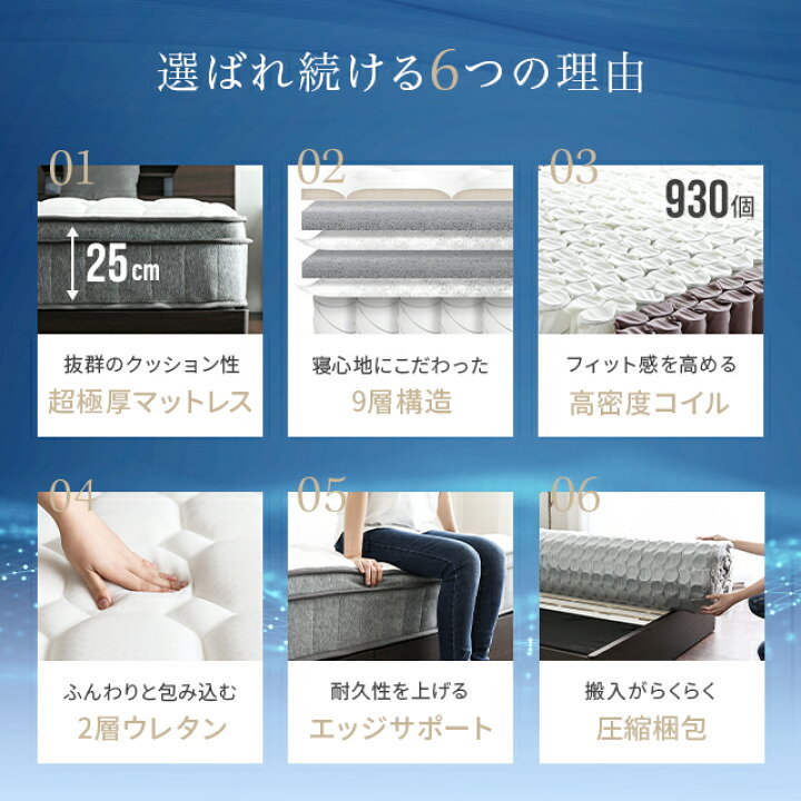 楽天市場】[クーポンで5%OFF] マットレス 超極厚 25cm クイーン 