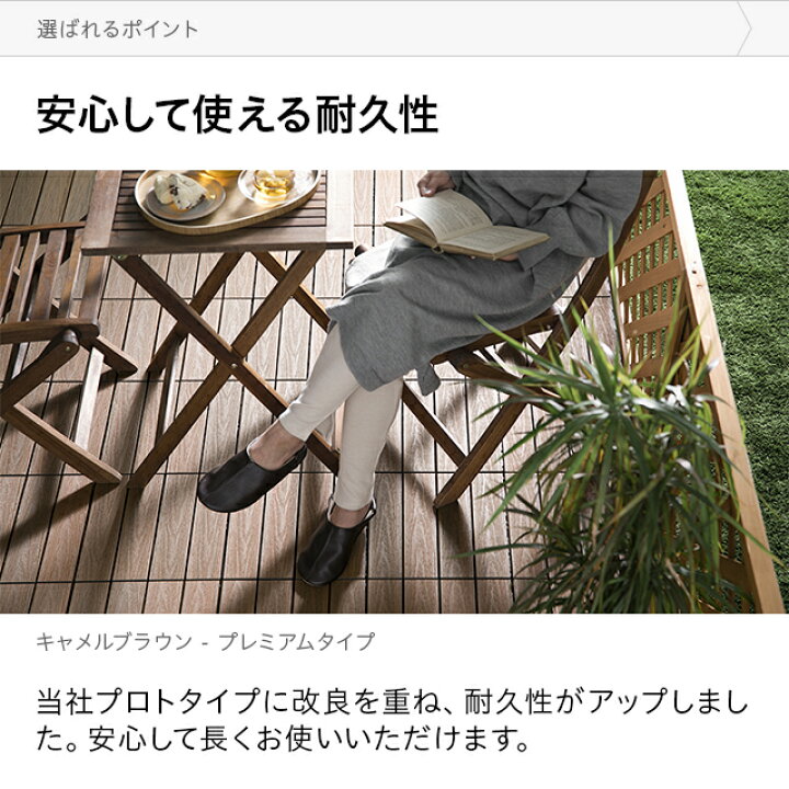 楽天市場】[1枚あたり292円] ウッドパネル 81枚セット ウッドタイル 