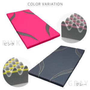 楽天市場 西川エアー セミダブル 西川 マットレス Air 敷布団 100 Air 敷き布団 ウレタン コンディショニングマットレス 女子プロゴルファー有村智恵選手愛用 西川産業 ベッド用マットレス ベッドマット 三層 ベーシック 送料無料 Byおすすめ 東京西川エアー カグマル