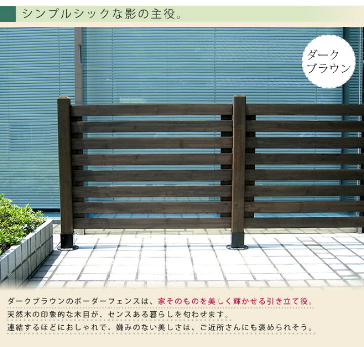 楽天市場 ボーダーフェンス フェンス 目隠し 庭 ガーデン 天然木 木製 おしゃれ Diy カントリー インテリア オシャレ 屋外 防犯 ガーデン フェンス 基本セット 平地用 カグマル