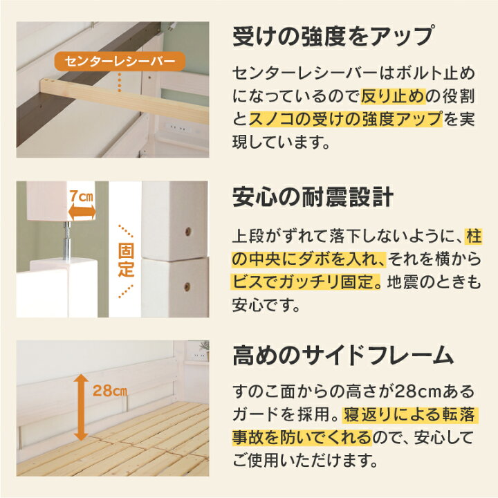 楽天市場】【4/24〜 当店ショップ内2点以上同時購入で5％OFFクーポン 