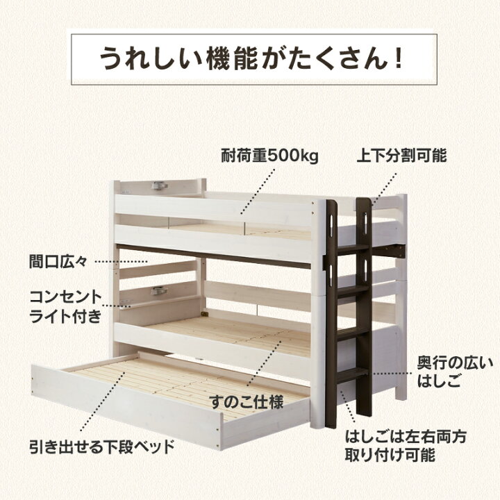 楽天市場】公式 3段ベッド 耐荷重500kg 安心安全 民泊 三段ベッド 子供  