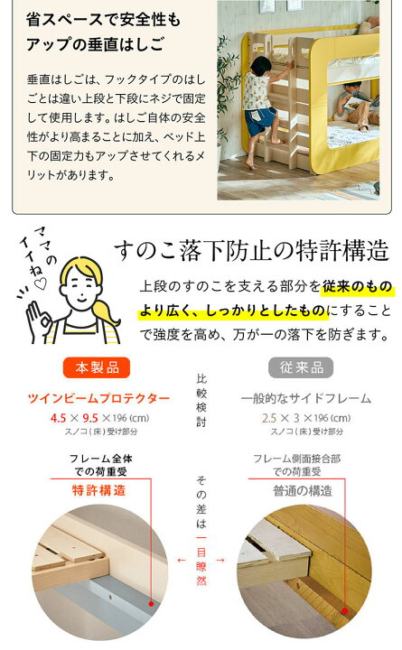楽天市場】【枚数限定クーポン配布中】【特許/超耐震構造】宮付き 二段 
