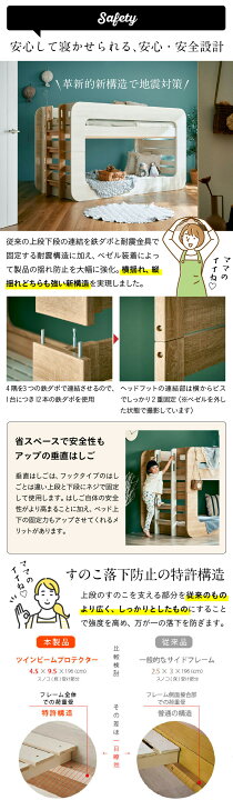 楽天市場】【先着順！最大20%OFFクーポン配布】 【特許/超耐震構造】二 