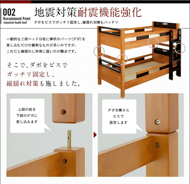 楽天市場】【7%OFFクーポン配布中!13日23:59】【特許庁認定登録意匠/耐 