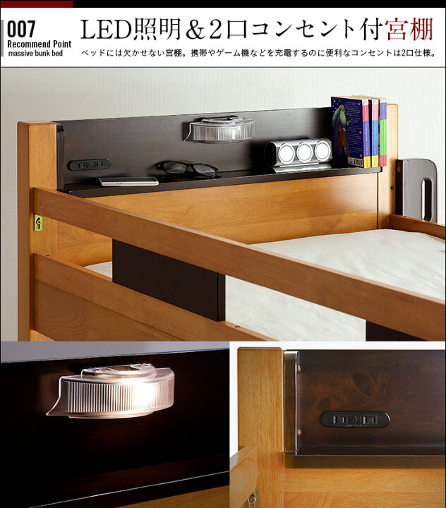 楽天市場】【最大2,000円OFFクーポン！24日20:00〜27日9:59】 【特許庁 