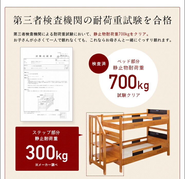 楽天市場】【7%OFFクーポン配布中】【日本製マットレス付き】階段付き 