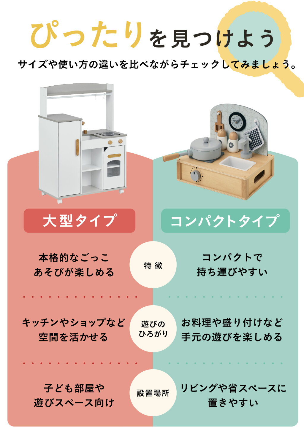 楽天市場 | 家具のわくわくランド 楽天市場店 - やってみたい！を 